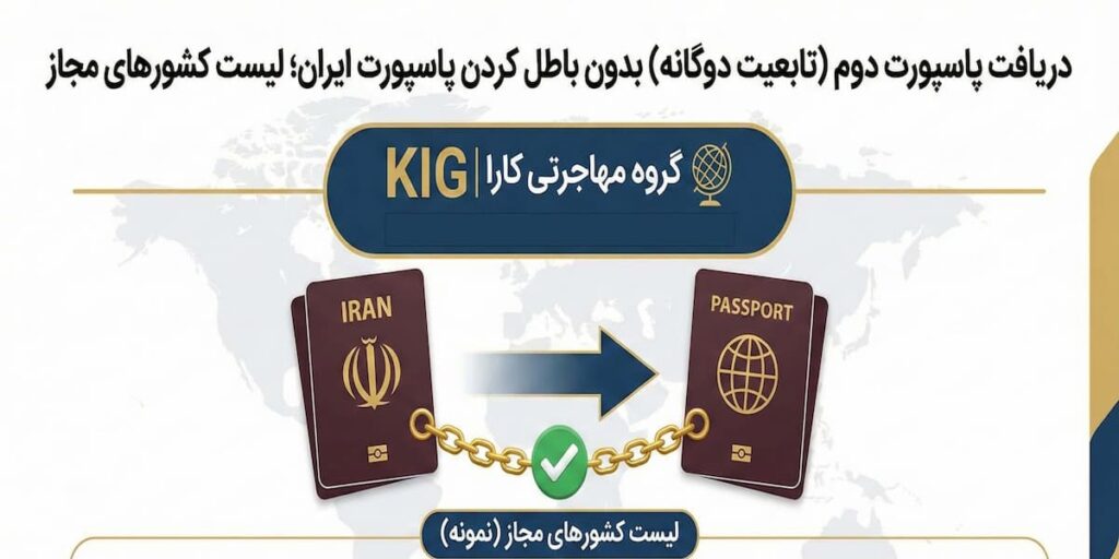 دریافت پاسپورت دوم (تابعیت دوگانه) بدون باطل کردن پاسپورت ایران؛ لیست کشورهای مجاز|گروه مهاجرتی کارا