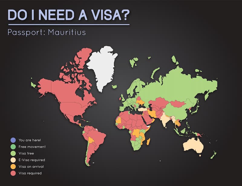 انواع ویزای مورد نیاز برای کشورهای جهان|گروه مهاجرتی کارا