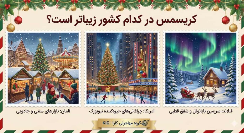 کریسمس در کدام کشور زیباتر است؟ مقایسهٔ رسم و رسوم کریسمس در ۵ کشور محبوب مهاجرتی|گروه مهاجرتی کارا