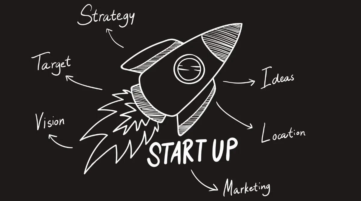 استارتاپ چیست؟ | توضیحات کامل 2026